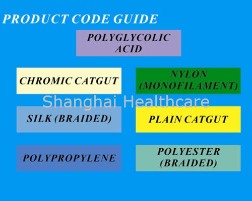 Suture Code 
