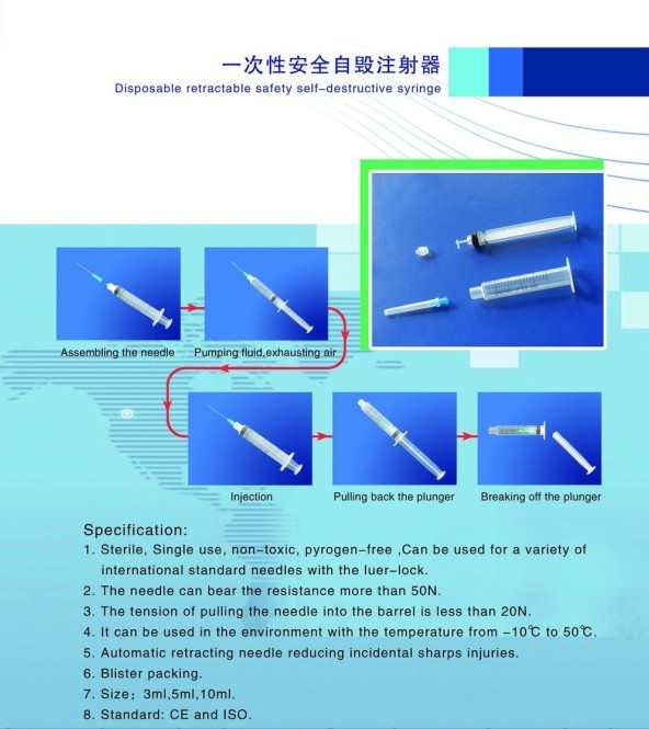 Safety Self-destructive Syringe